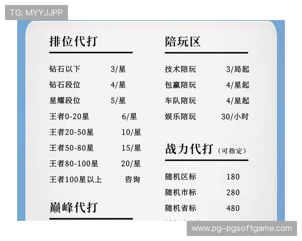 王者荣耀代练最新价格行情与不同段位收费参考指南 王者荣耀代练最新价格行情与不同段位收费参考指南
